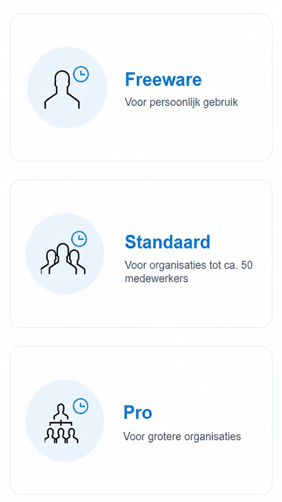 time tracking, leave management, invoicing, budget monitoring, absence tracking, time tracking system, project time tracking, workplace registration