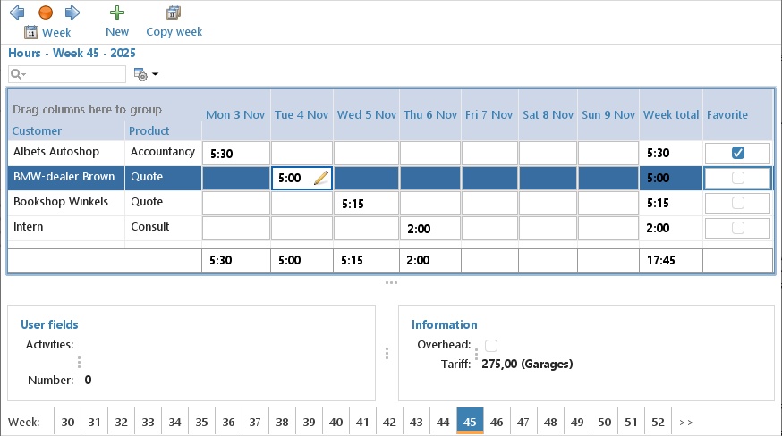 The fixed hours list with aspect combinations and hours per day