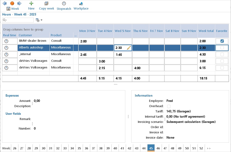 The fixed hours list with aspect combinations and hours per day