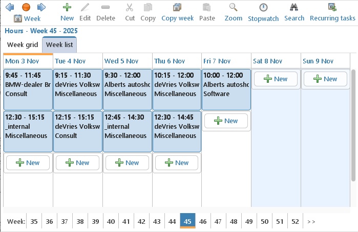 The week list with hour bookings per day