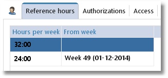 Medewerker referentieuren