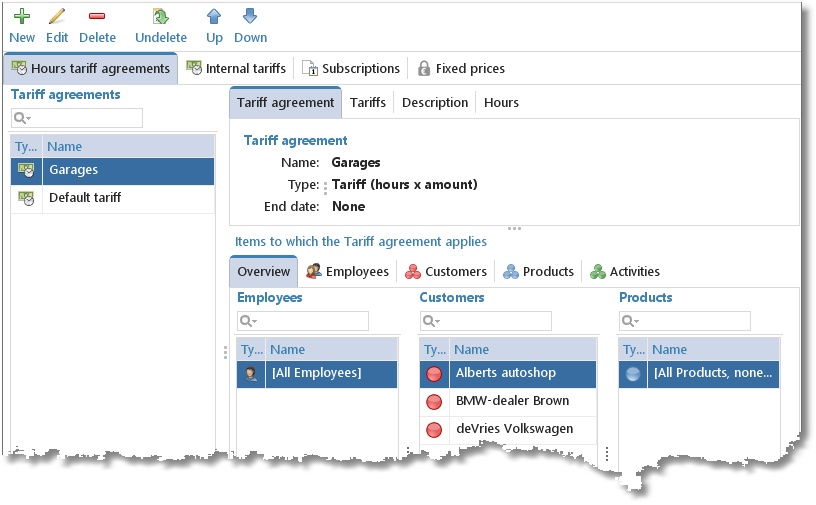 Tariff agreement Garages with the linked customers