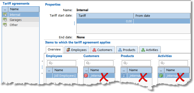 TariefAfspraken_intern_fout