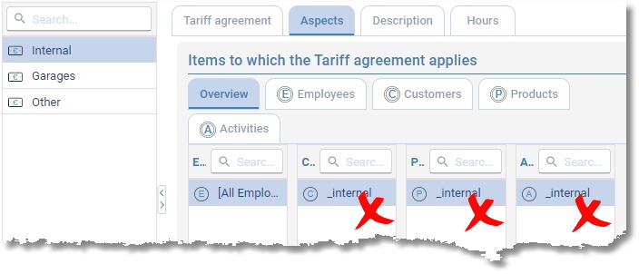 TariefAfspraken intern fout