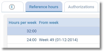 Medewerker referentieuren