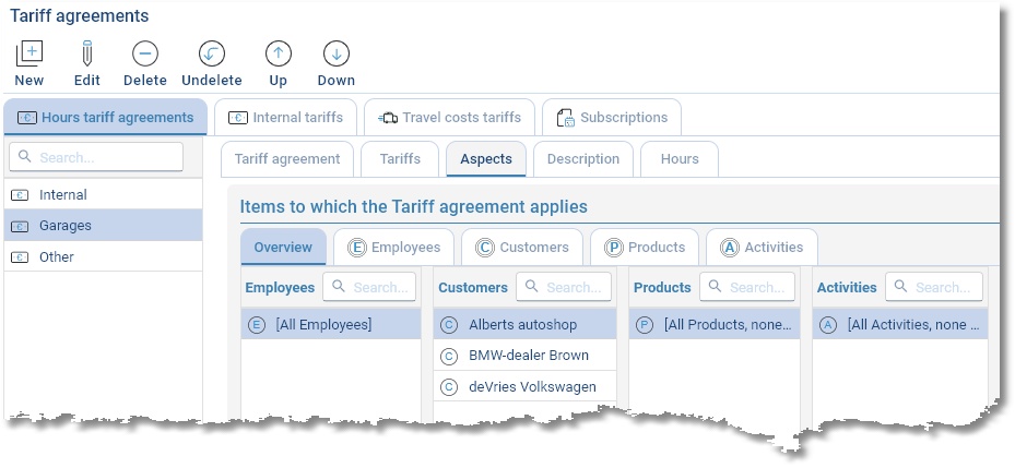 Tariff agreement Garages with the linked customers